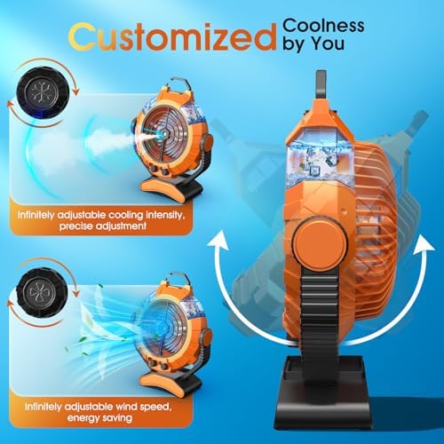JYew Portable Air Conditioner Misting Fan with 10000mAh Battery