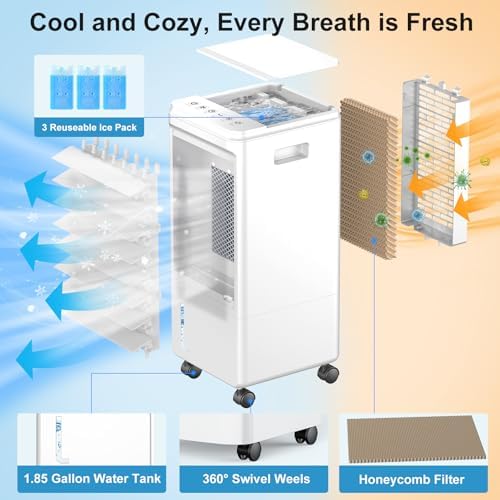 Airthryl Windowless Portable AC 3-in-1 Air Cooler