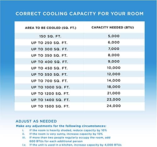 Commercial Cool 12000 BTU Portable AC with Dehumidifier and Fan