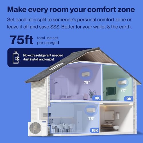 Della 3 Zone Mini Split AC System 35K BTU 19 SEER2 208-230V