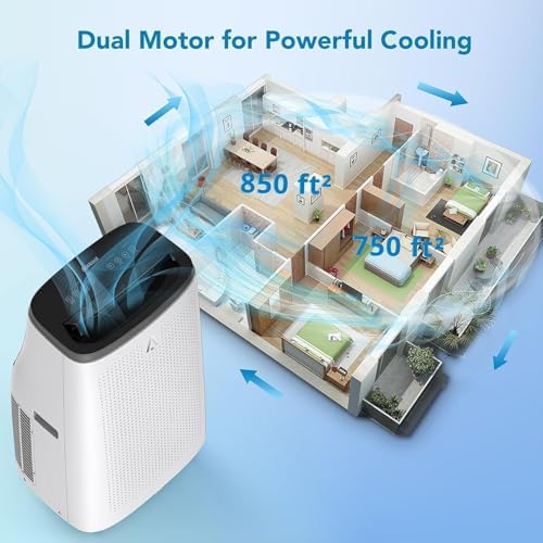 GarveeLife 15000Btus Portable AC 3-In-1 Cooling Dehumidifier Fan